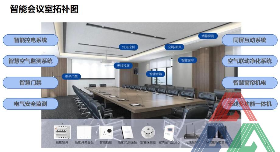 政府与企业领导参观考察接待讲解